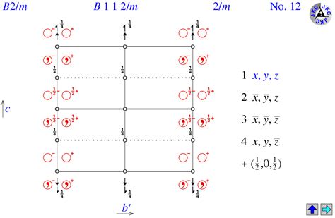 Space Group 12: B112/m; B 1 1 2/m