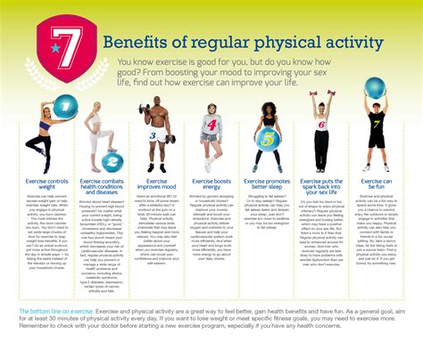 Benefits Of Regular Physical Activity - Infographic Facts