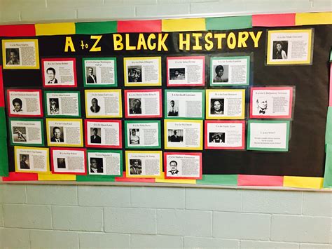 Black History Bulletin Board Ideas For Elementary - Mansfield Virginia