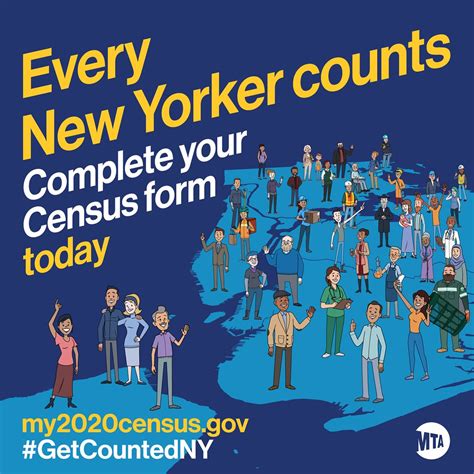 MTA's Multilingual Census Campaign | The MTA, the largest tr… | Flickr