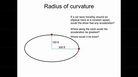 3.2 Calculating Radius of Curvature of a Function for Particle Motion in Normal-Tangential Coord ...