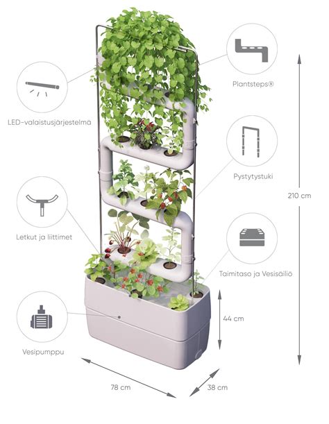 Image result for supra garden | Hydroponic gardening system, Indoor hydroponic gardening ...