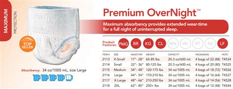 [Ships Free] Tranquility Premium OverNight Disposable Absorbent Underwear, Maximum Absrobency