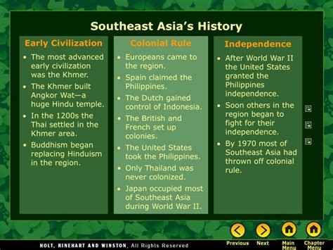 PPT - Chapter 24 – Southeast Asia PowerPoint Presentation - ID:5605719