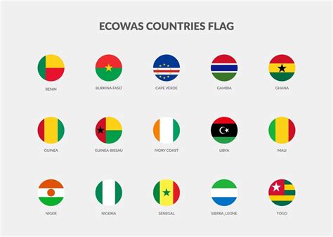 Premium Vector | Ecowas countries flag icons collection