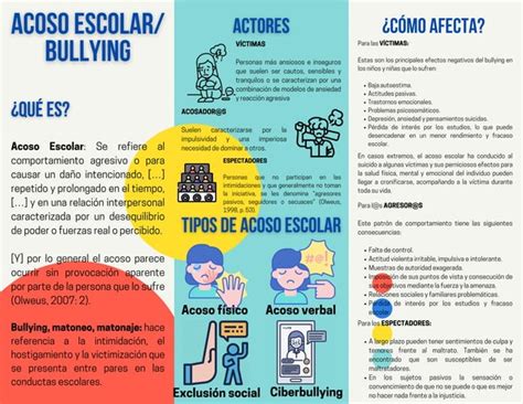 Folleto - Acoso escolar Bullying.pdf