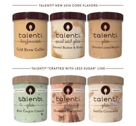 Talenti Releases New Flavors Including Lower Sugar Options