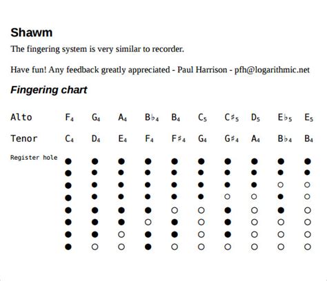 Recorder Finger Chart Printable