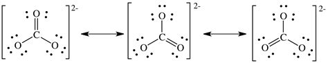 Co3 2 Molecular Geometry