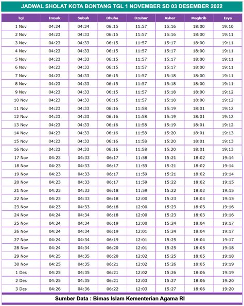 MTQ-Jadwal Sholat Bontang