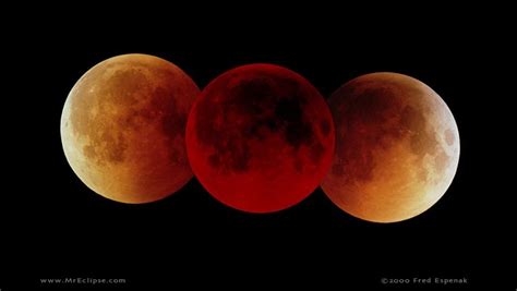 A Brief History of Blood Moons, Plus How to Watch the Lunar Eclipse ...