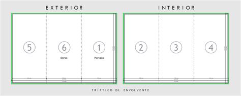 ensayo Despertar tribu tripticos plantillas vacío Excremento La Internet