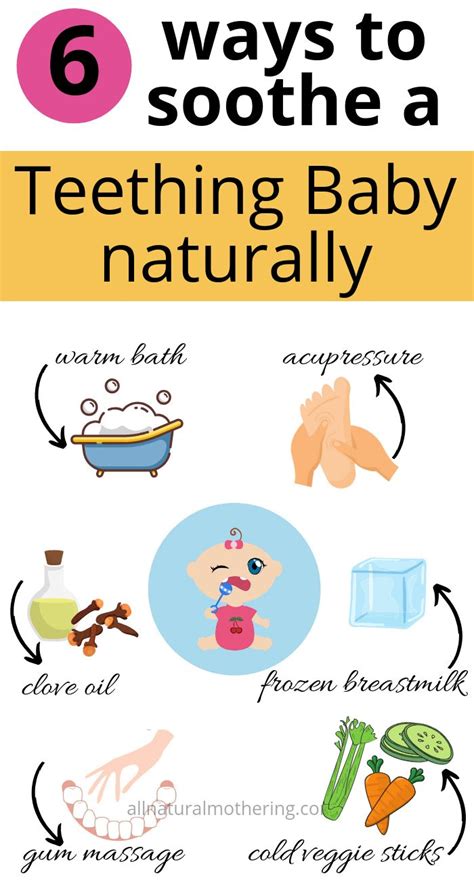 Natural Teething Remedies : 5 Ways to Soothe a teething baby | Baby teething remedies, Teething ...