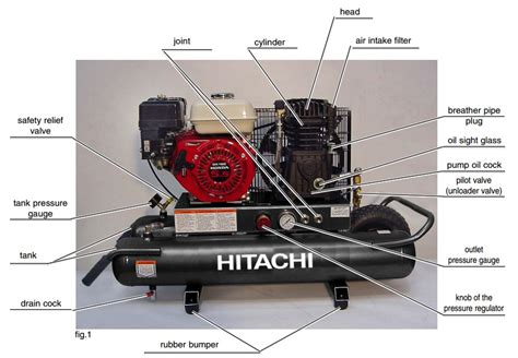 Hitachi Air Compressor Parts - Cars