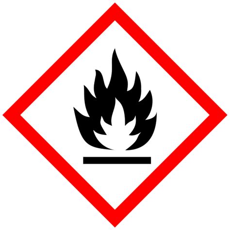 File:GHS-pictogram-flamme.svg