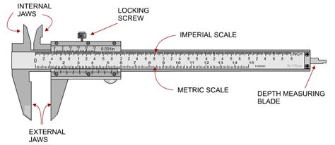 about vernier caliper - Brainly.in