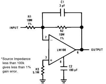 Types of Operational Amplifier Circuit Example Overview