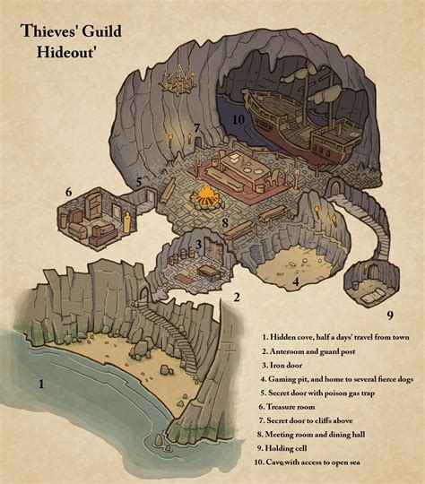 Pin by Brian Meyers on Maps & Floorplans | Fantasy map, Fantasy city, Dungeons and dragons homebrew