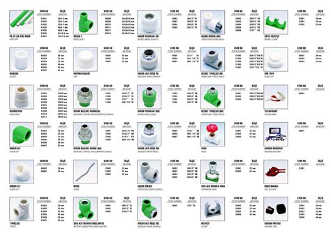 PPR Pipe PN20 PN 16 PN 10 Manufacturer, Supplier & Exporter - ecplaza.net