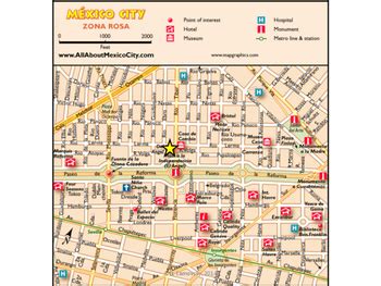 Spanish Vocabulary: Giving Directions in La Zona Rosa by Spanish Sundries