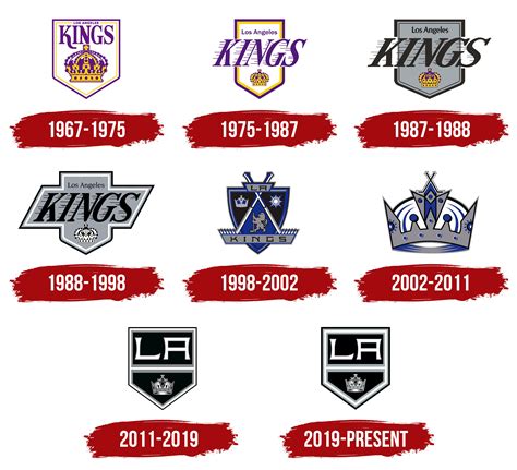 Los Angeles Kings Logo , symbol, meaning, history, PNG, brand - people ...