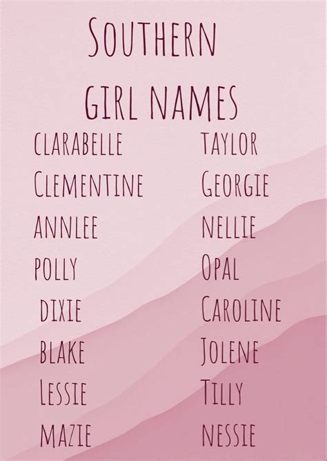 Southern girl names | Southern girl names, Name inspiration, English baby names