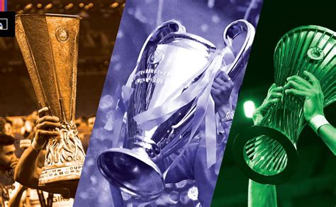 UEFA Champions League draw for knockout rounds revealed