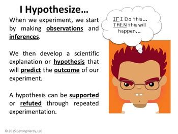 Hypothesis clipart hypothesize, Hypothesis hypothesize Transparent FREE ...