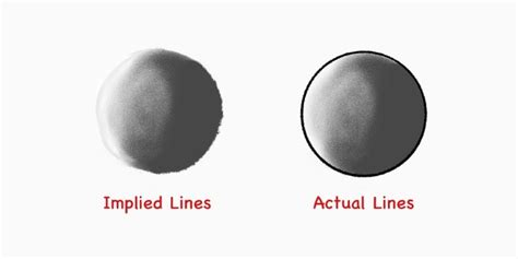 What Are Implied Lines In Drawing And How To Use Them!