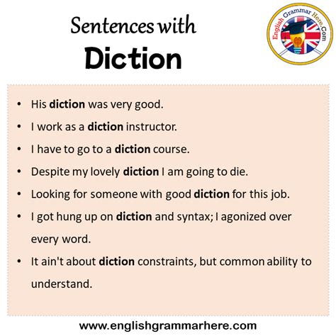 Sentences with Diction, Diction in a Sentence in English, Sentences For Diction - English ...