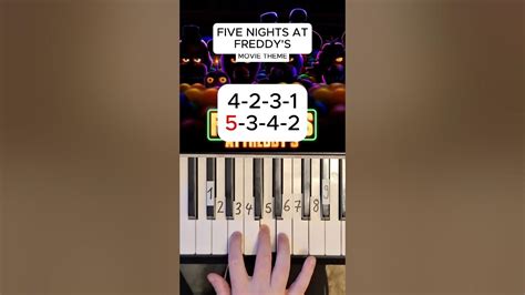 Five Nights at Freddy's Movie Theme Piano Tutorial - YouTube