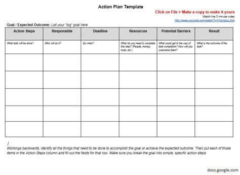 10 Free Sample Action Log Templates - Printable Samples