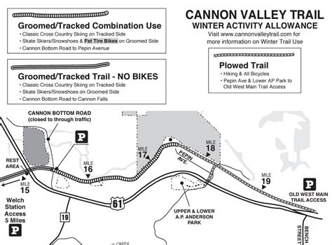 Winter Usage Maps - Cannon Valley Trail