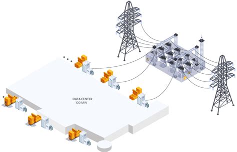 Rethinking Data Center Power | HDR