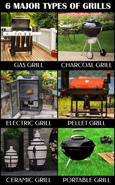 6 Major Types of Grills: Which One Do You Want? | Grills Forever ...