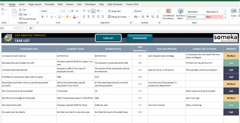 GAP Analysis Excel Template | White Space Analysis Template