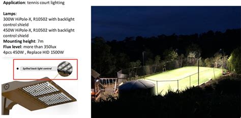 Indoor and Outdoor Tennis Court Lights with Professional Lighting Design - AGC Lighting