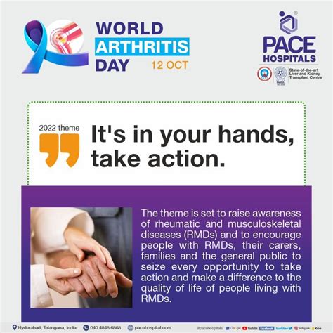 World Arthritis Day 12 October 2022 - Theme, Importance & History