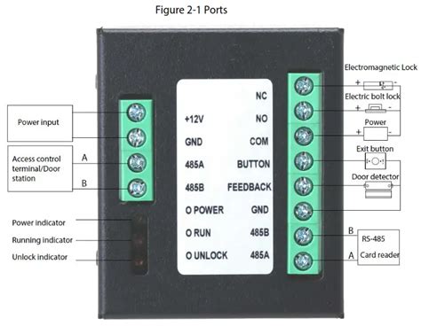 dahua Access Control Extension Module User Manual