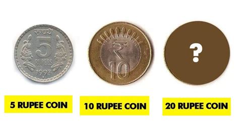 India Is Getting A Brand New Rs. 20 Coin, All The Details Inside – Filmymantra