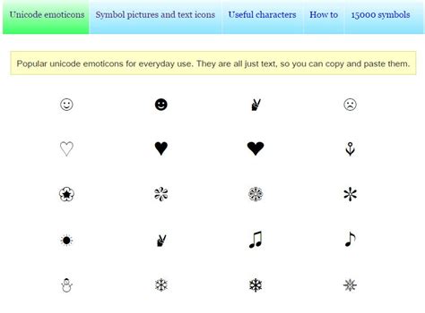 unicode emoticon | BLOGIVAN