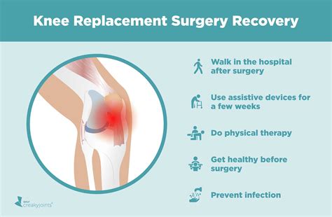 Knee Replacement Surgery Recovery: Tips from Doctors and Patients