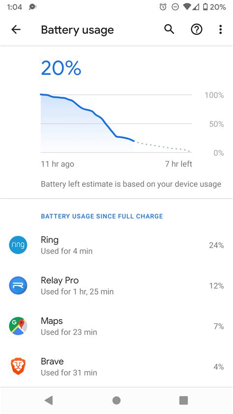 Absolutely terrible battery life : r/Ring