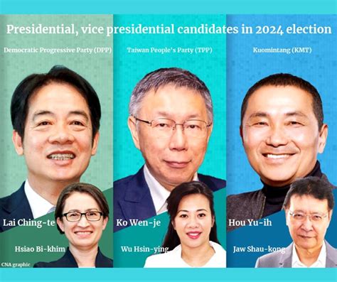 Background of Taiwan Presidential Candidates 2024: Political Analyst ...