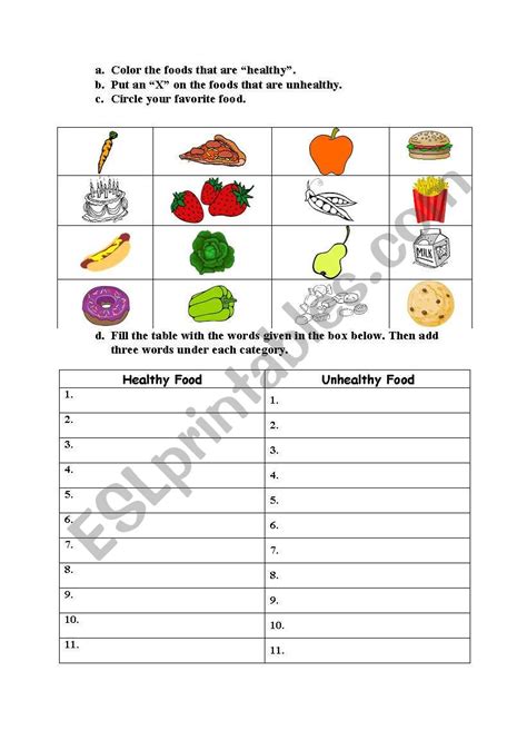 Healthy Vs Unhealthy Foods Worksheet