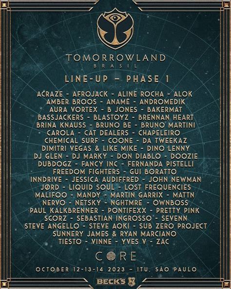 Tomorrowland Brazil 2023, full lineup - Revolution 93.5 FM