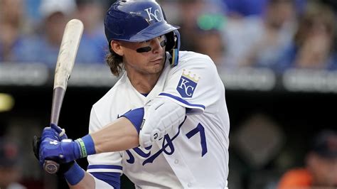 Bobby Witt, Jr. and His Batting Order Conundrum With the Royals – The ...