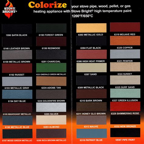 20 Ideas for High Heat Paint Colors – Best Collections Ever | Home Decor | DIY Crafts | Coloring ...