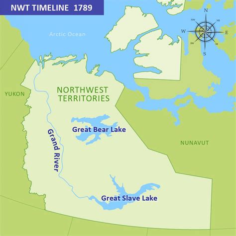 Alexander Mackenzie - Northwest Territories Timeline