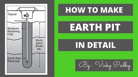 Ep-12 Need of Earthing Pit | Chemical Earthpit Installation Procedure & Types of Earthing - YouTube